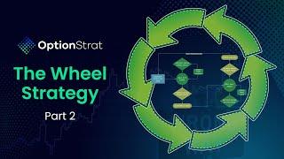 The Wheel Strategy Pt 2