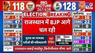 Rajasthan Election Results Live राजस्थान में BJP आगे चल रही  Vasundhra Raje  Ashok Gehlot