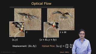 Optical Flow Constraint Equation  Optical Flow