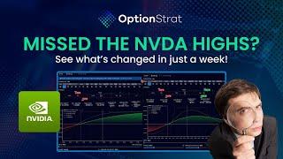 NVDA 7 5 24   Fresh Look and some Technical Analysis