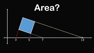 What is the area of the square?