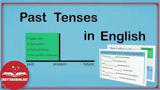 Past Tenses in English  EasyTeaching