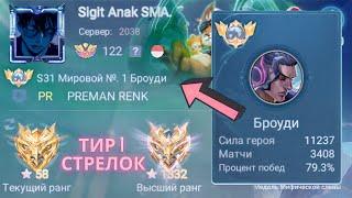 ТОП 1 МИР БРОУДИ ПОКАЗЫВАЕТ ФАНТАСТИЧЕСКУЮ ИГРУ  MOBILE LEGENDS