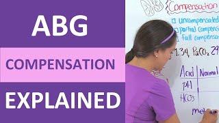 ABG Compensation Explained & Made Easy  ABG Nursing NCLEX Review