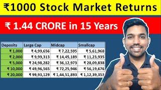 Stock Market Returns for 15 Years  Rs. 1000 SIP in Share Market Hindi