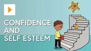 Wellbeing For Children Confidence And Self-Esteem