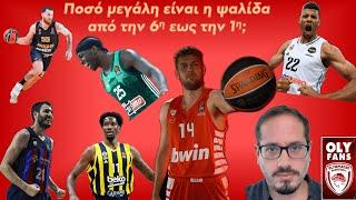 Power Rankings της Ευρωλίγκας – Το ρετιρέ