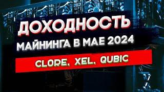 Доходность майнинга в мае 2024