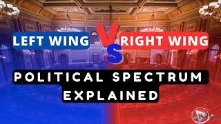 Political Spectrum Explained Origins of Left Wing vs Right Wing Politics  Differences Right & Left
