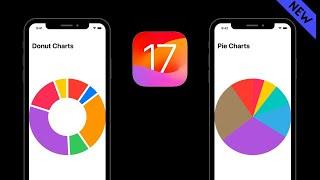 Pie Charts & Donut Charts in iOS 17 WWDC 2023 – iOS