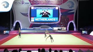Womens group Netherlands - 2019 European Age Group competitions 11 - 16 final