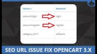 SEO URL issue fix in Opencart 3.x Ver 1.0 For Developer By Sainent