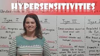 Hypersensitivities - Types I II III and IV Hypersensitivity Reactions