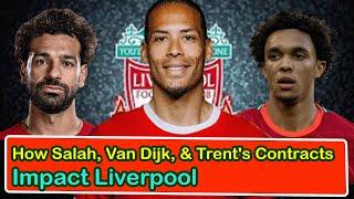 How Salah Van Dijk & Trents Contracts Impact Liverpool  liverpool transfer news confirmed today