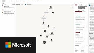 Microsoft Defender for Cloud MDC