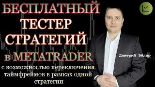 Бесплатный Тестер стратегий для МетаТрейдер 4 Metatrader 4  Forex Simulator.