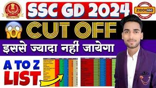  How to Check SSC GD Cut Off 2024 