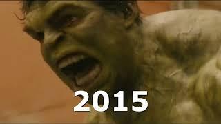 Evolution of ironman 2010-2015