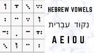 Hebrew Alef Beit Alphabet vowels Nikud letters with Nekudot