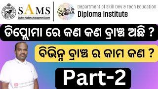 Part-2What are the branches in odisha Polytechnic Institute & functions of various branches