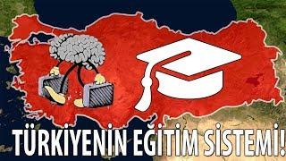 Dünyanın En İyi Eğitim Sistemine Sahibiz TÜRKİYE EĞİTİM SİSTEMİ