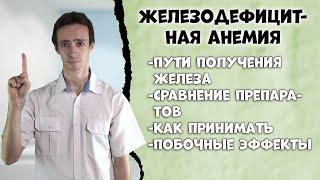 ЖЕЛЕЗОДЕФИЦИТНАЯ АНЕМИЯ лечение. Как поднять железо?