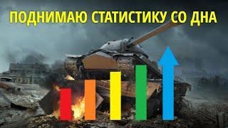 Ракостим 50% игрока. Поднимаю статистику WOT. Набор в клан