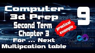 حاسب الى الصف الثالث الاعدداى ترم ثانى لــغــات 2022 3d PrepChapter 3For..NextMultipcation table