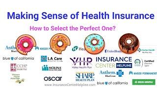 Compare Health Insurance Plans and Choose The Best Medical Plan for Your Family in 2023