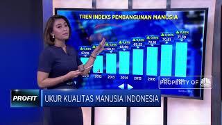 Mengukur Kualitas Masyarakat Indonesia