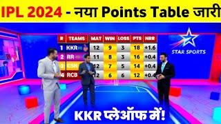 IPL 2024 Points Table - These 4 Teams In Playoffs After Kkr Vs Mi  IPL Point Table Today 2024