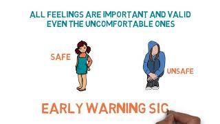 Early warning signs - Protective behaviours