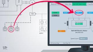 P&ID Basics Avoid Common Mistakes in Reading a Piping & Instrumentation Diagram Part 2