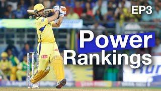 IPL 2024 - Power Rankings - EP3  #ipl2024  #cricket