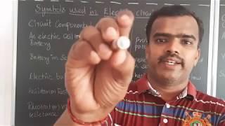 Class 10 - PHYSICS - Electric components of an electric circuit