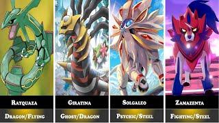 Every Legendary Sub-Legendary and Mythical Pokémon