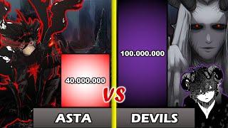 ASTA vs ALL DEVILS & DEVIL USERS  Black Clover Power Levels