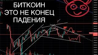 ПРЕДУПРЕЖДЕНИЕ ДЛЯ БИТКОИН БЫКОВ