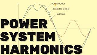 Power System Harmonics What it is Why it Matters and How to Tackle it