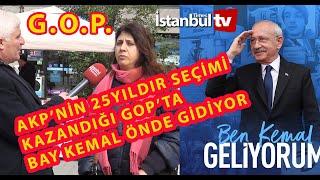 SAYAÇLIAKPNİN 25 YILDIR BELEDİYE SEÇİMİNİ KAZANDIĞI GOPTA BAY KEMAL GÜLEN TARAF MI OLACAK ?