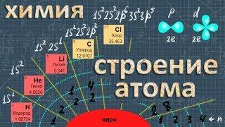 ХИМИЯ строение атома и СТРОЕНИЕ ЭЛЕКТРОННЫХ ОБОЛОЧЕК атомов 8 класс