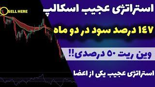 استراتژی عجیب یکی از اعضای کانال22 سود عجیب با روشی عجیب