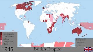 History of the British Empire 1707-2017