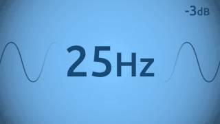 25 Hz Test Tone