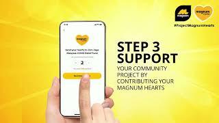 Scan Magnum Tickets to Support Community Projects