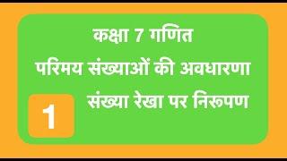 1.1 परिमय संख्याओं की अवधारणा और संख्या रेखा पर निरूपण  Rational Numbers & Repres. on Number Line