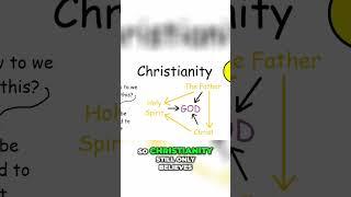 The Uniting Power of the Holy Spirit Exploring the Oneness of God in Christianity