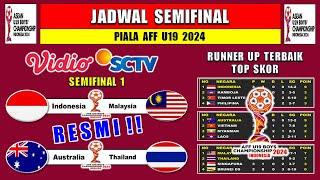 RESMI  Jadwal Semifinal Piala AFF U19 2024 - INDONESIA vs MALAYSIA - Bagan Semifinal Piala AFF u19