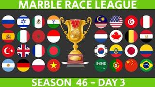 Marble Race League Season 46 DAY 3 Marble Race in Algodoo