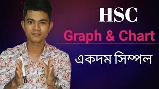 HSC  Graph & Chart লেখার সবচেয়ে  সহজ  পদ্ধতি. Pavels HSC English